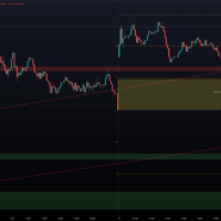 Im XETRA noch der GAP Close erwartet 