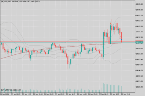 Short 1 Trade 20 Pkte