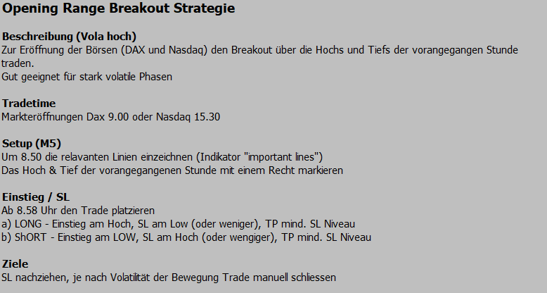 Überblick - Opening Range Breakout Tradingstrategie